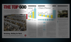 ENR Top Contractors 2012 List